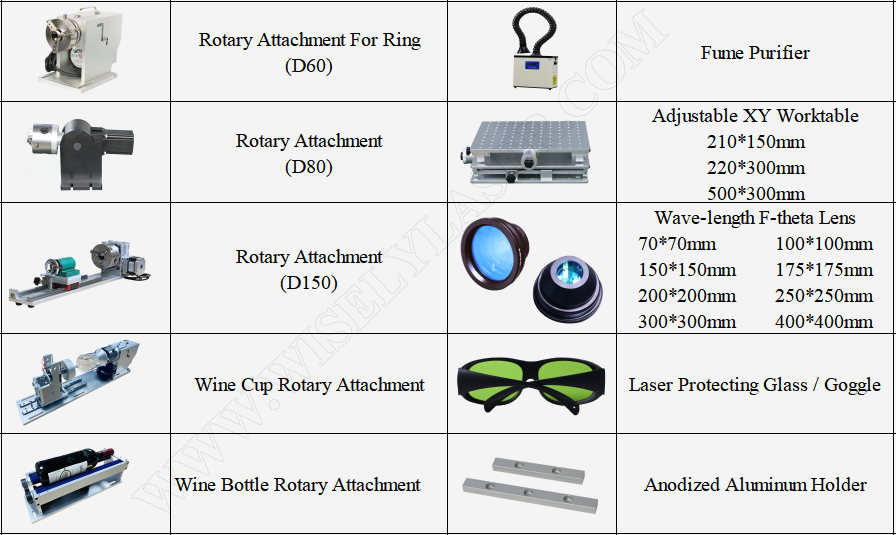 Special MOPA Color Fiber Laser Marking Machine - Type-III